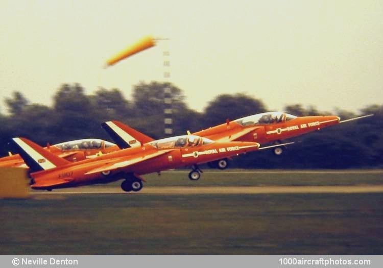 Hawker Siddeley Gnat T.Mk.1
