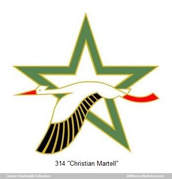 Christian Martell logo