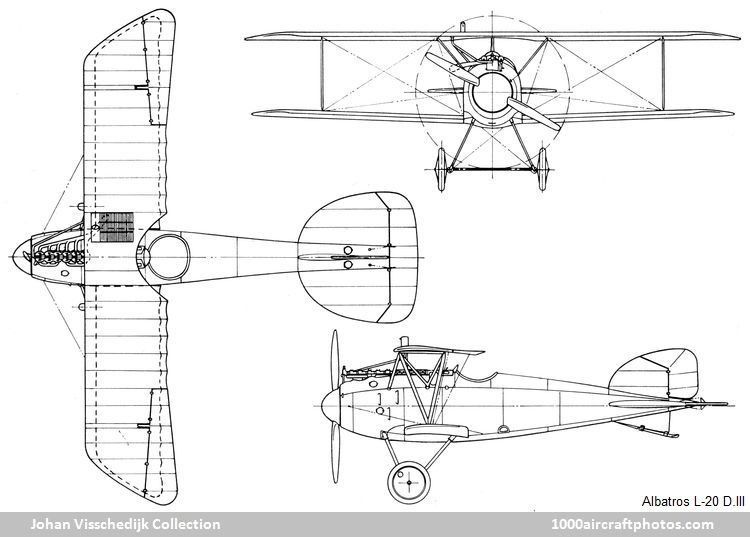 Albatros L-20 D.III