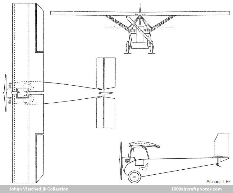 Albatros L 66