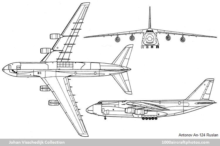 Antonov An-124-100 Ruslan