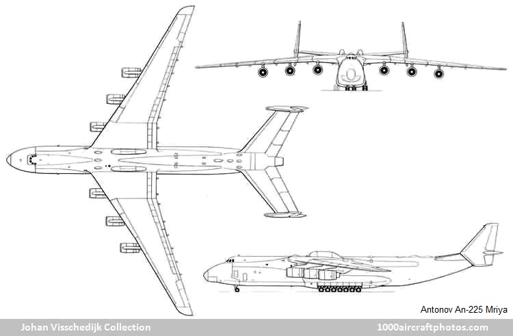 Antonov An-225 Mriya