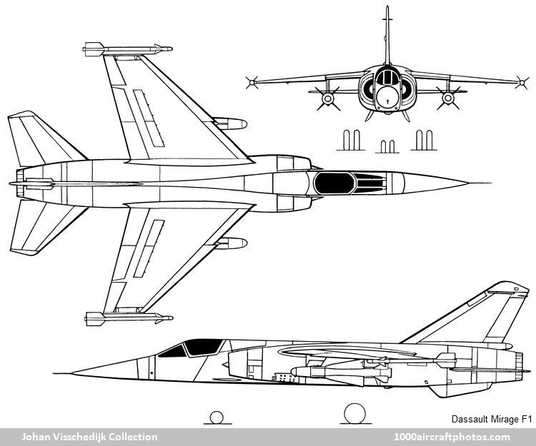 Dassault Mirage F1