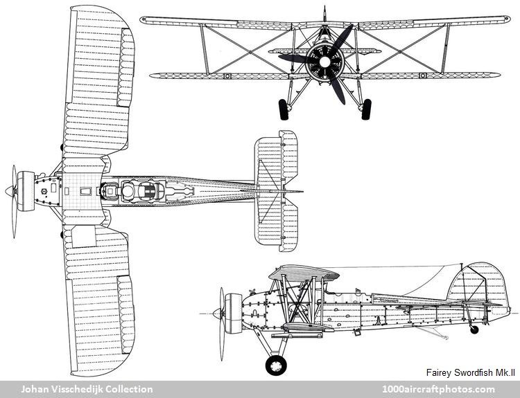 Fairey Swordfish Mk.II