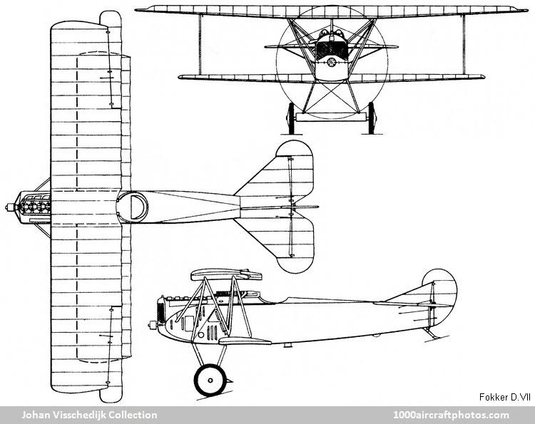 Fokker D.VII