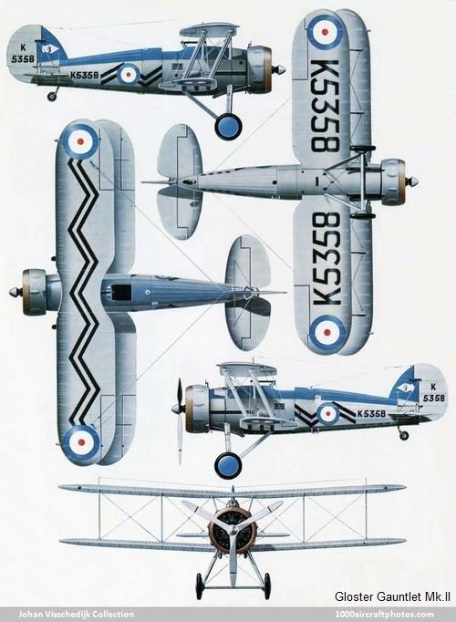 Gloster Gauntlet Mk.II