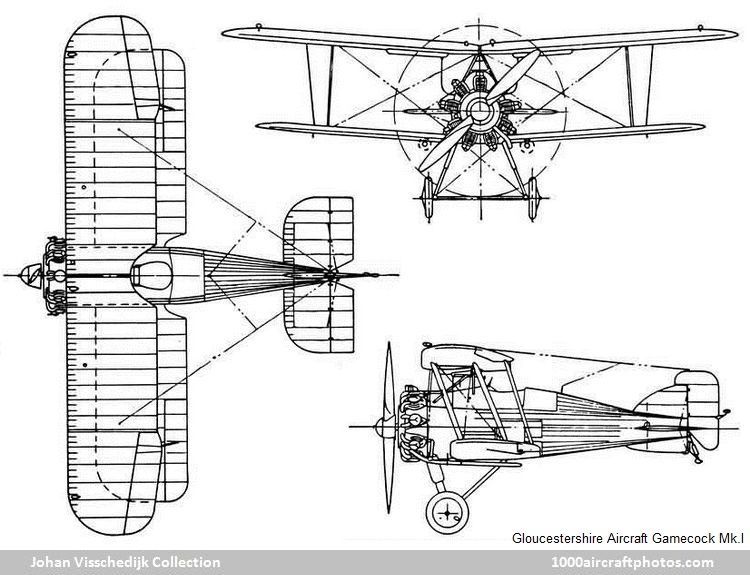 Gloucestershire Aircraft Gamecock Mk.I