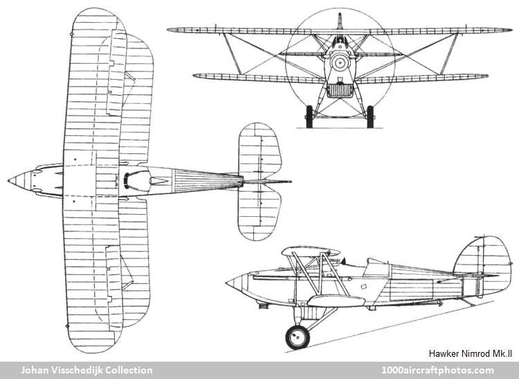 Hawker Nimrod Mk.II
