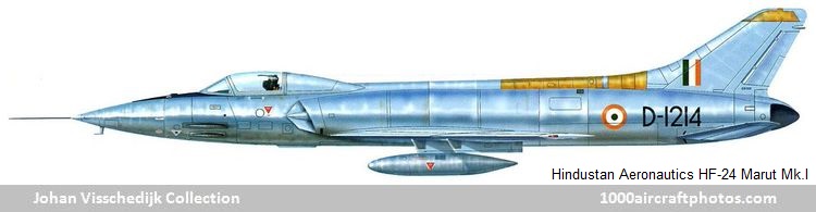 Hindustan Aeronautics HF-24 Marut Mk.I