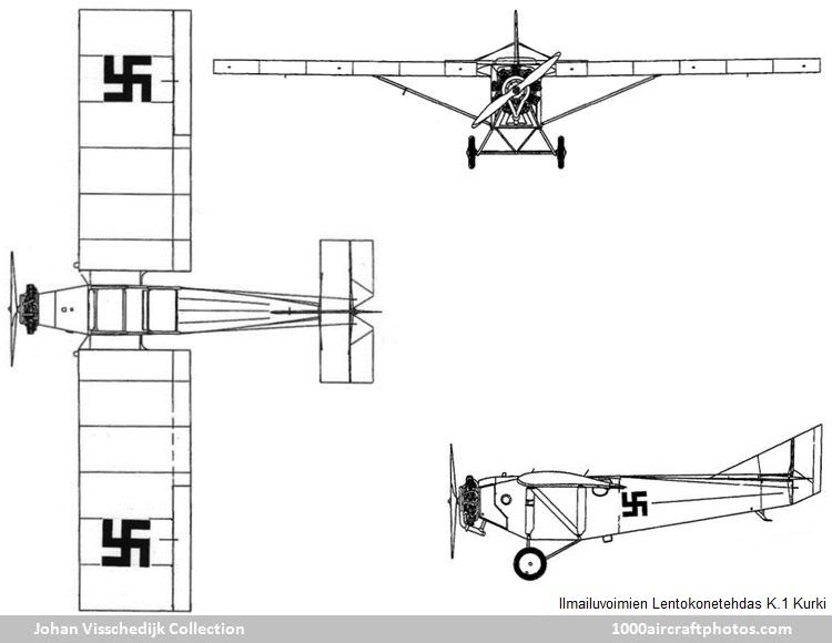 Ilmailuvoimien Lentokonetehdas K.1 Kurki