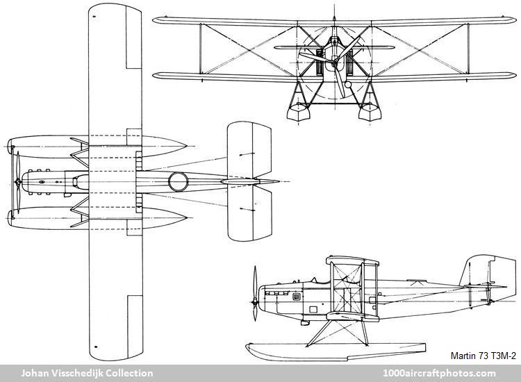 Martin 73 T3M-2