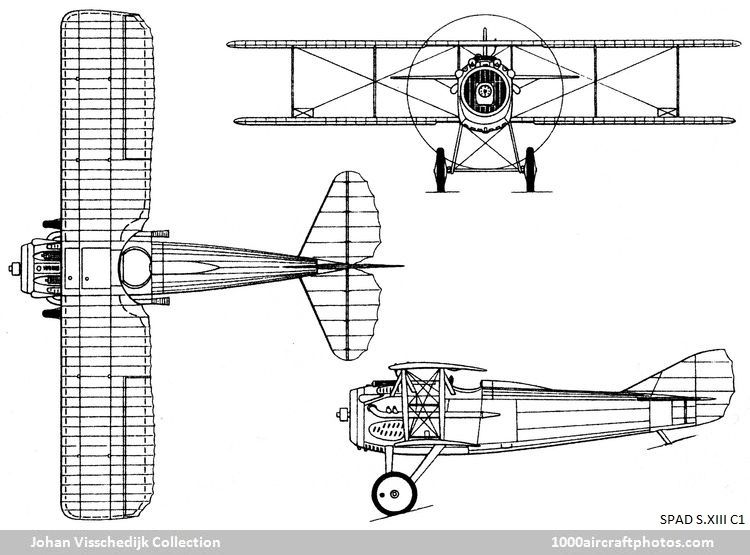 SPAD S.XIII C1