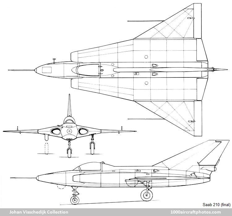 Saab 210