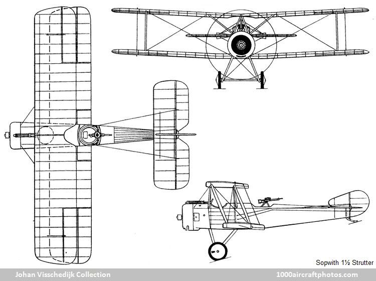 Sopwith 1 Strutter Sop 1A2