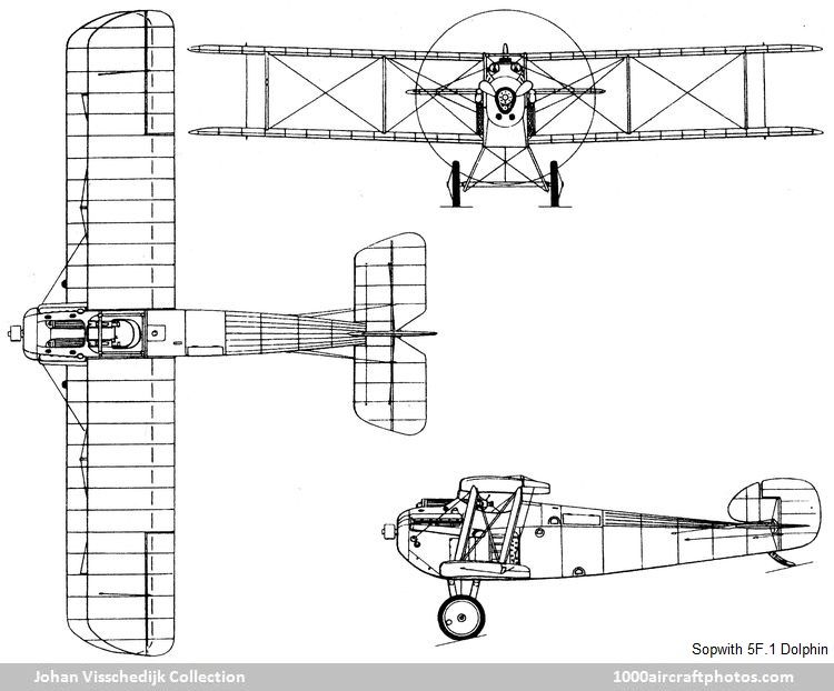 Sopwith 5F.1 Dolphin