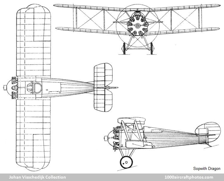 Sopwith Dragon