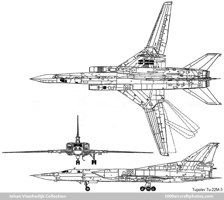 Tupolev Tu-22M-3