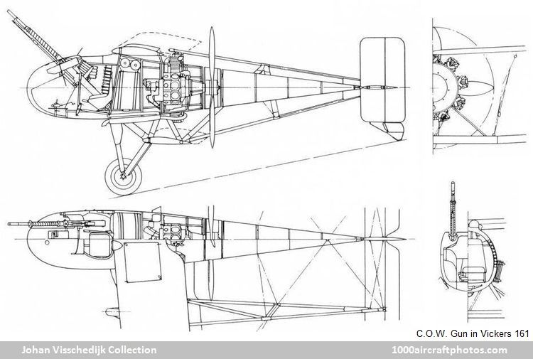 Vickers 161 C.O.W.Gun