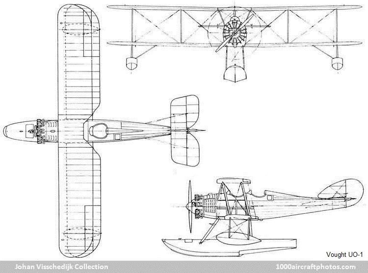 Vought UO-1