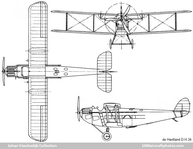 de Havilland D.H.34